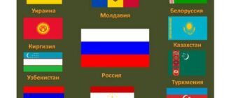 flags of the former cis countries