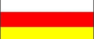 Ossetian lippu kuva