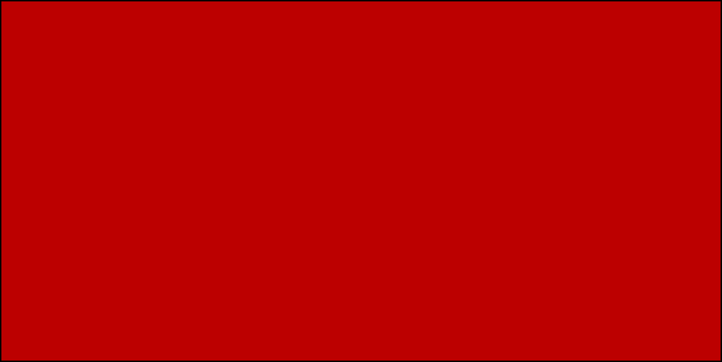 Ungarns flag-4
