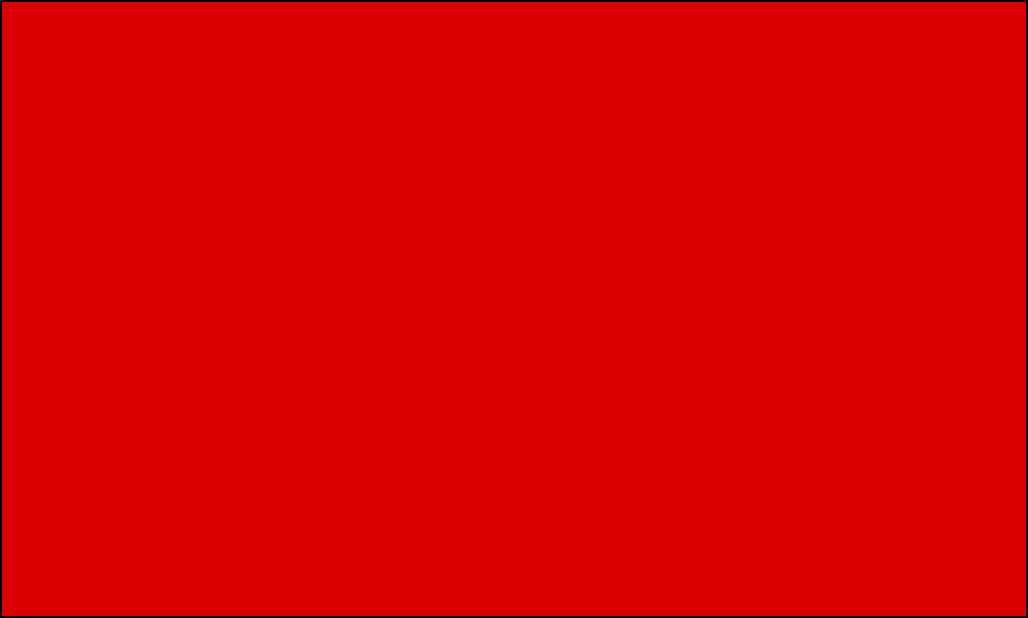 Səudiyyə Ərəbistanı-ın bayrağı
