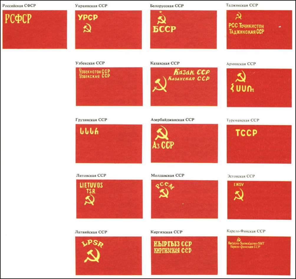 Vlag van die USSR-14